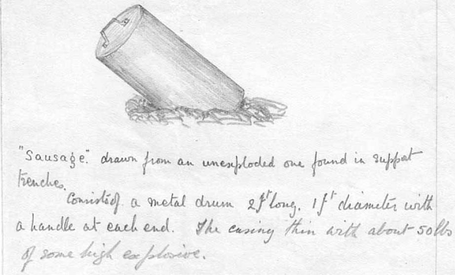 Sketch of an unexploded
sausage
